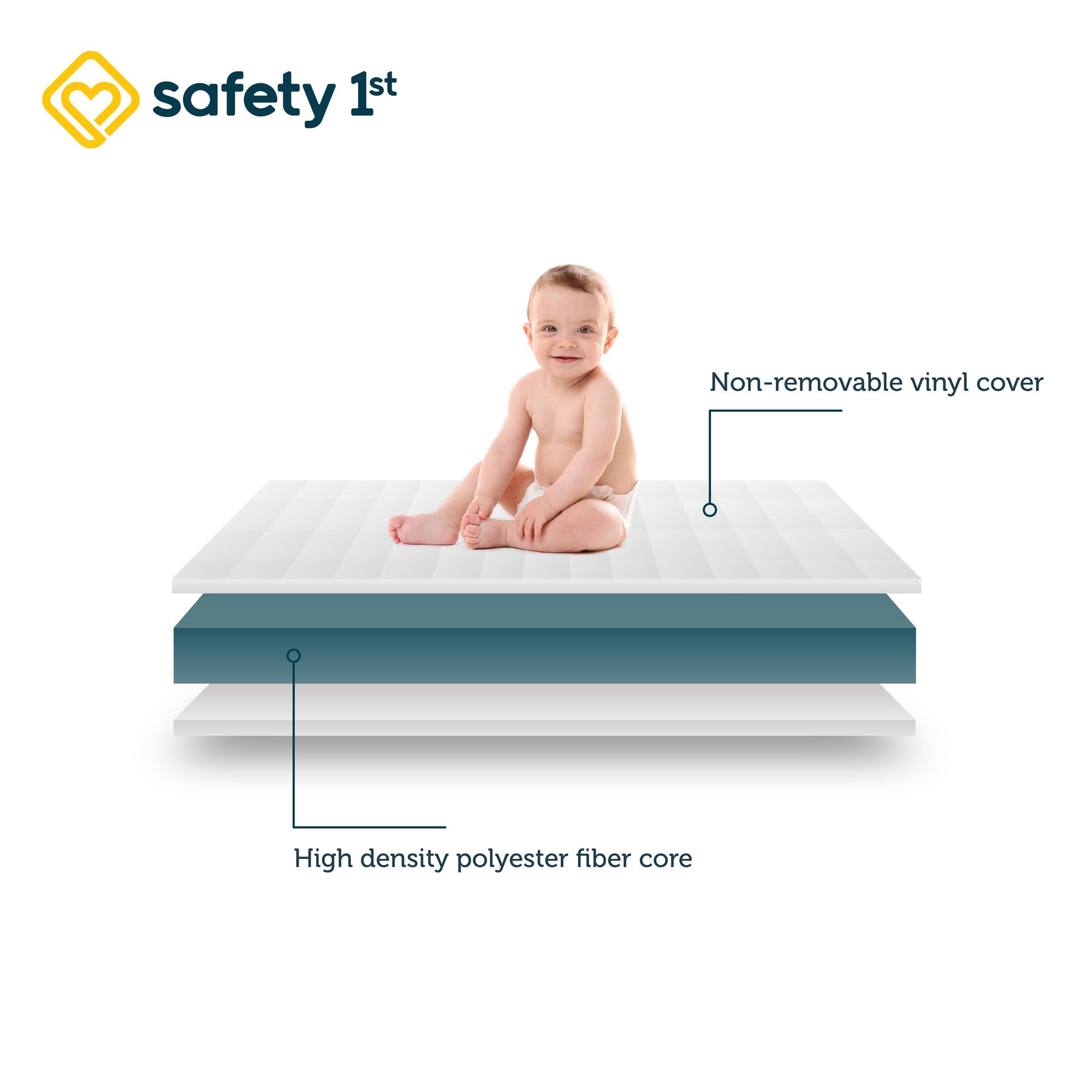 Heavenly Dreams Crib and Toddler Bed Mattress