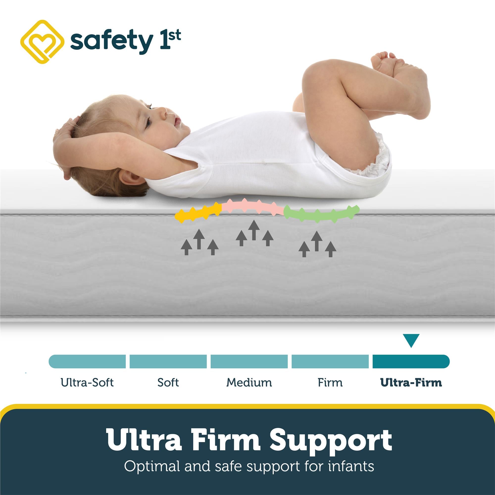 Soft toddler bed mattress online