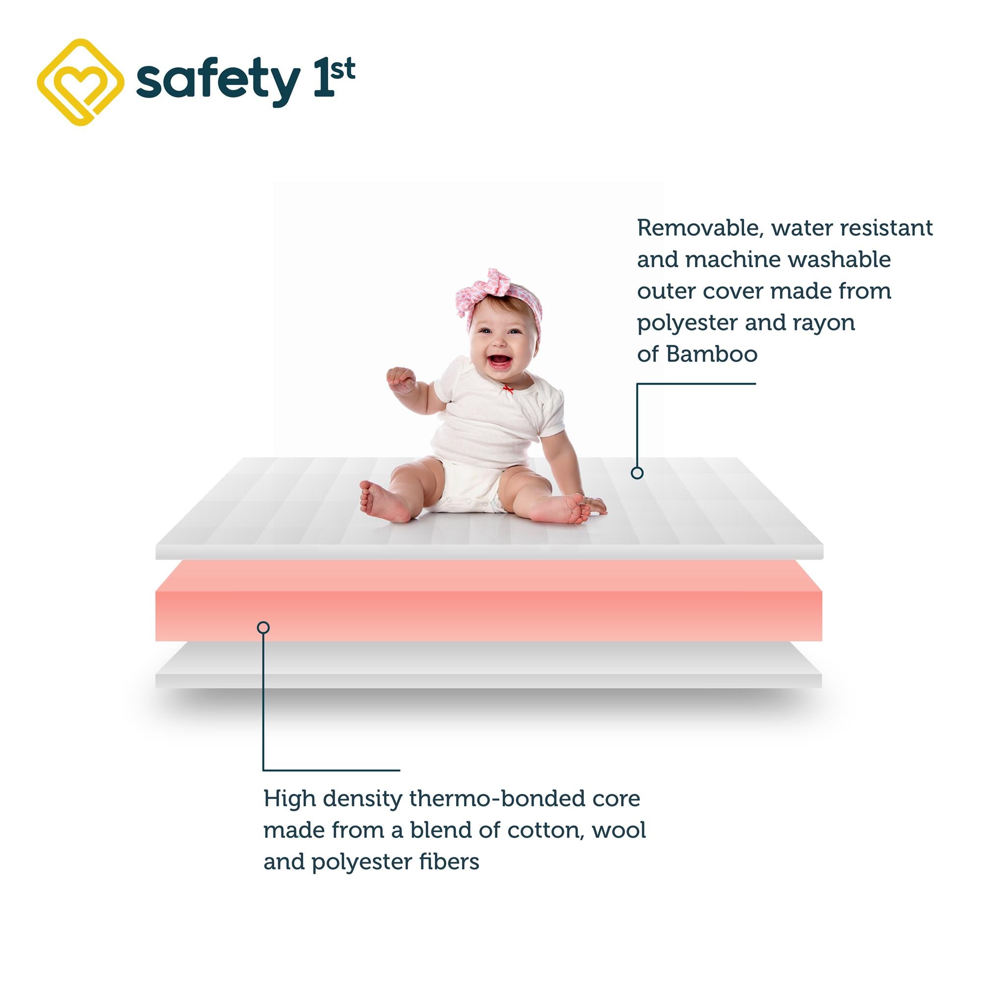 Cozy Snuggles Supreme Firm Baby Crib Mattress RealRooms